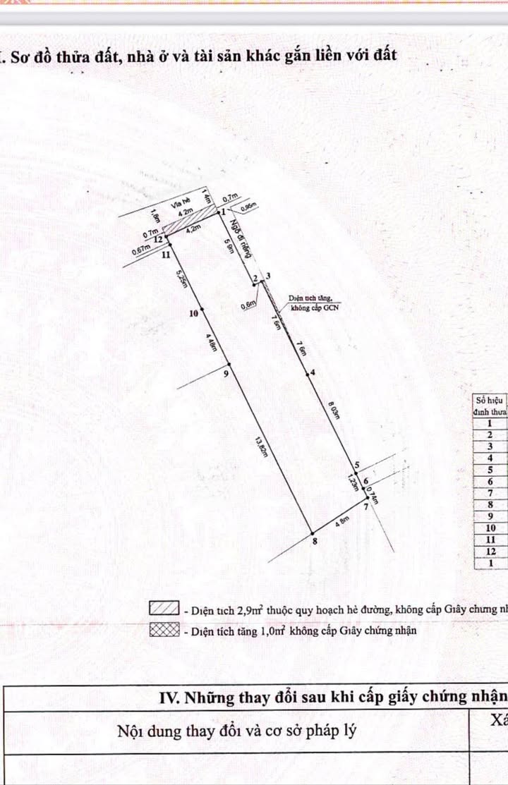 Đất trống mặt đường Thượng Lý, Hồng Bàng 110.6m² - Tiềm năng kinh doanh vượt trội!