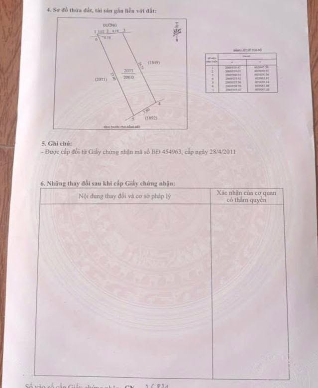 Đất nền Nghi Thái 200m² giá tốt - Cơ hội đầu tư hấp dẫn!