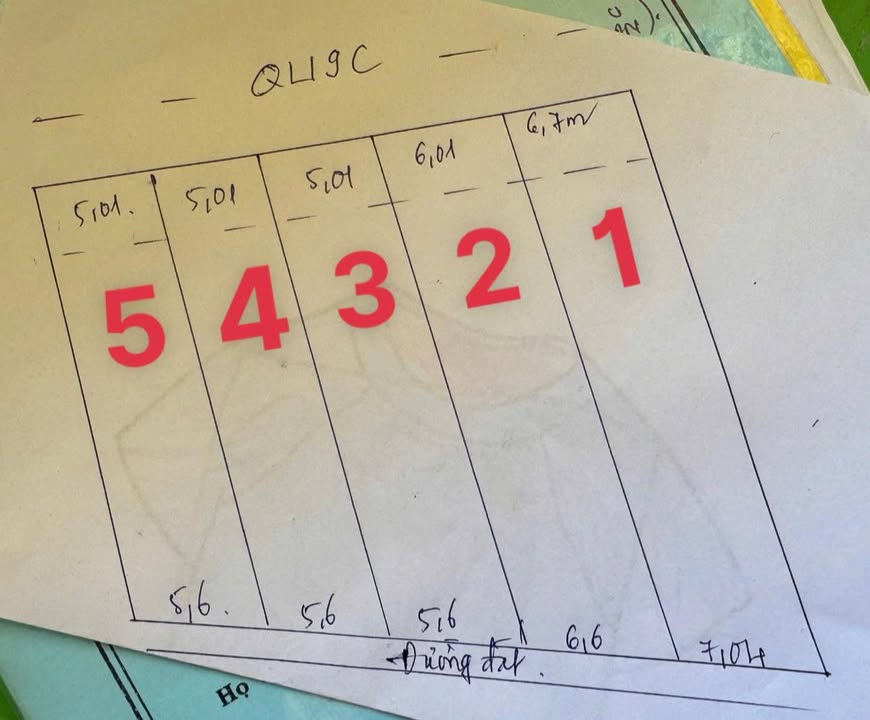 Đất nền thổ cư Nhơn Trạch 150m² giá chỉ 7 triệu/m² - Đầu tư sinh lời ngay!