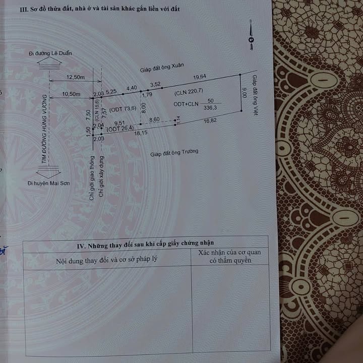 Đất thổ cư 336m² tại tổ 6, Chiềng Sinh, Sơn La chỉ 1.6 tỷ - Cơ hội đầu tư hấp dẫn!