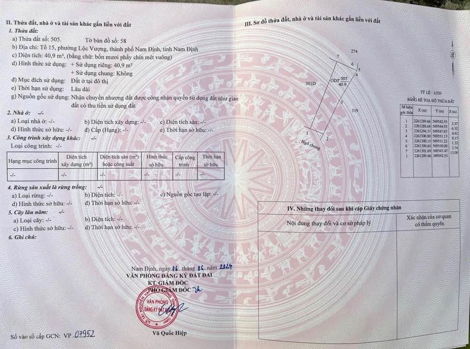 Lô đất Vĩnh Trường, 41m² giá 1.15 tỷ - Gần chợ, trường học, không ngập nước!