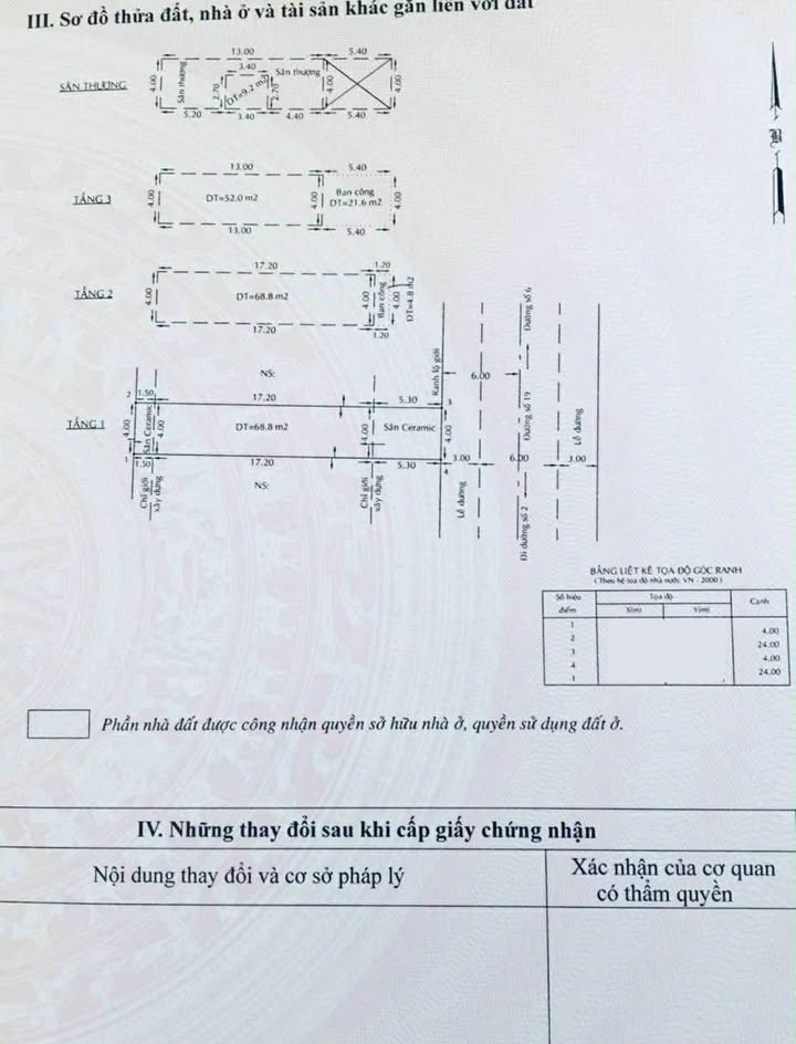 Nhà phố KDC Bình Hưng - 96m² - Giá chỉ 10.5 tỷ - Sổ hồng chính chủ!