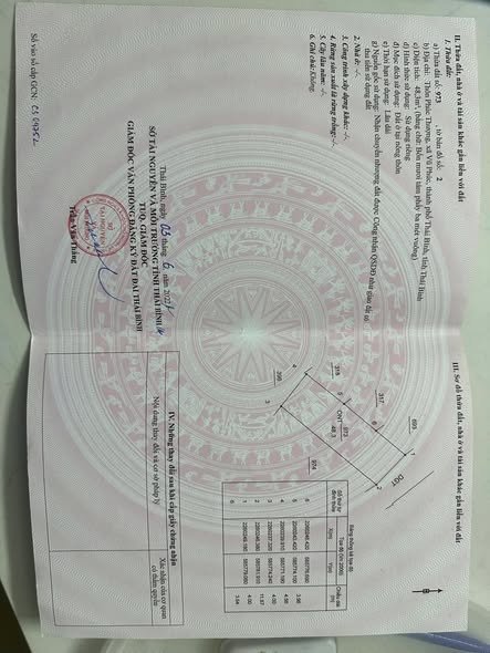 Đất nền Thái Bình 48,3m² giá 1,5 tỷ - Hướng Đông Bắc, cơ hội đầu tư tốt!