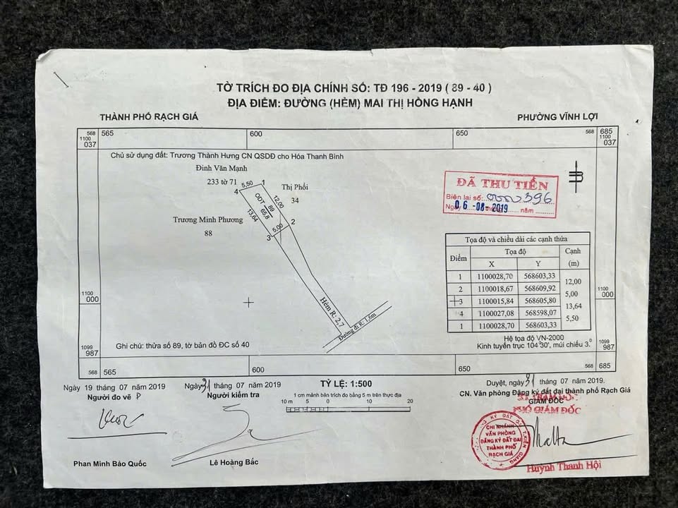 Đất nền chính chủ tại Mai Thị Hồng Hạnh, Rạch Giá 65m² - Giá chỉ 390 triệu