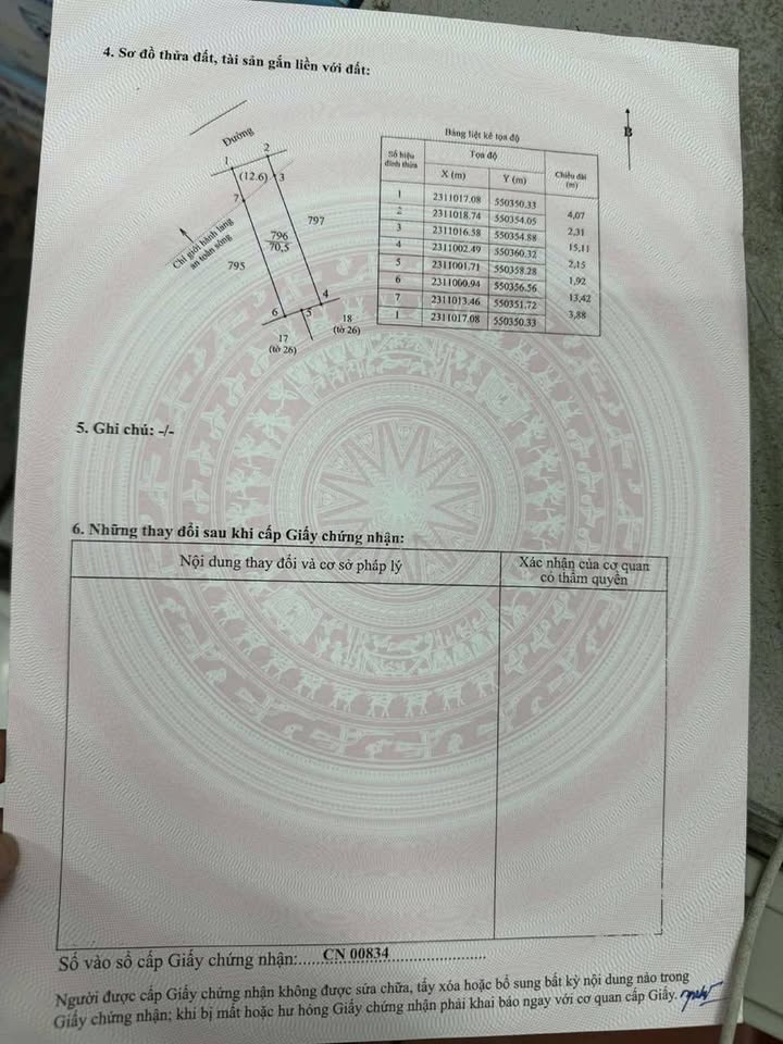 Đất thổ cư thôn Từ Hồ, xã Việt Yên, 70.5m² - Cơ hội đầu tư hấp dẫn!