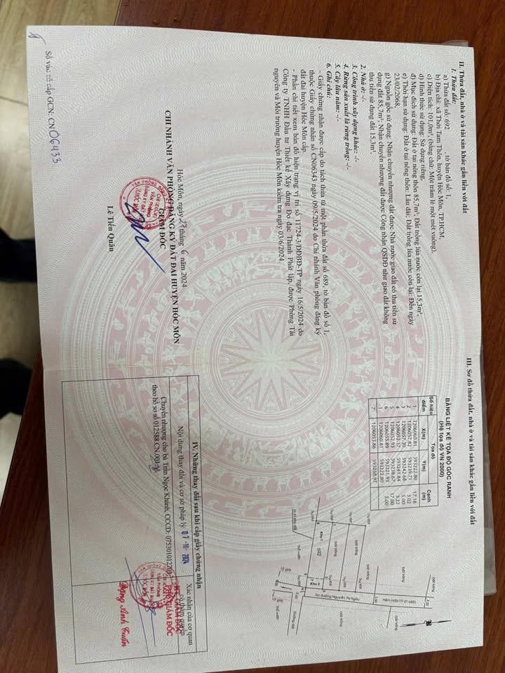 Đất thổ cư Hóc Môn 100m² giá 2.65 tỷ - Sổ hồng chính chủ, đầu tư sinh lời!