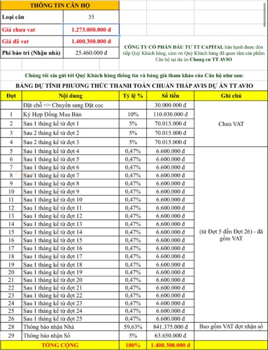 Căn hộ chung cư TT AVIO Dĩ An 35m² giá 1.273 tỷ - Đầu tư sinh lời ngay!
