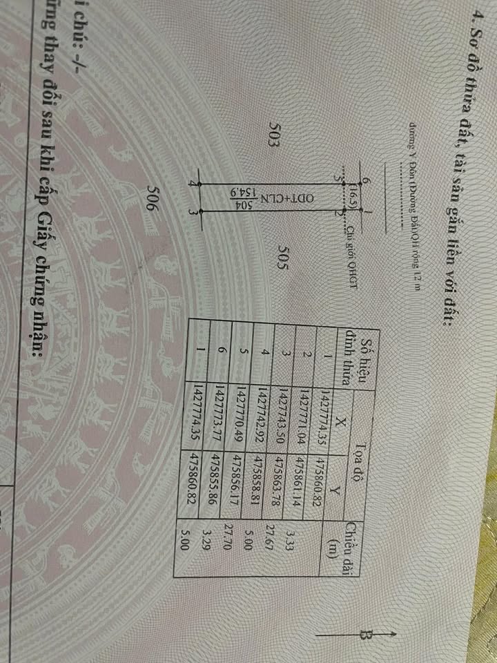Đất nền mặt tiền đường Y Đôn, Buôn Hồ 150m² giá 999 triệu - Cơ hội đầu tư lý tưởng!