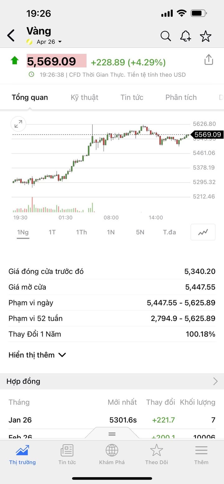 Đất nền vàng tại Vylar, Cầu Giấy 900m² - Đầu tư sinh lời ngay!