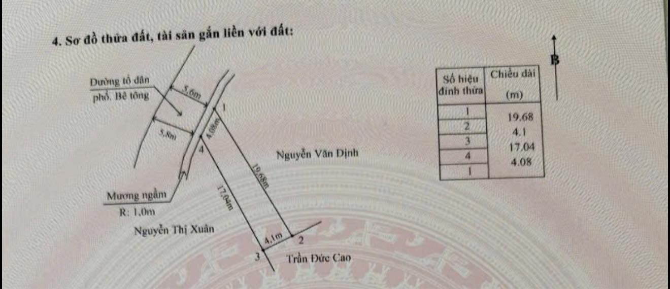 Bán gấp FrontHouse 68m² TDP Tây Nam, Vụ Bản - Kinh doanh đắc địa chỉ 1.5 tỷ!