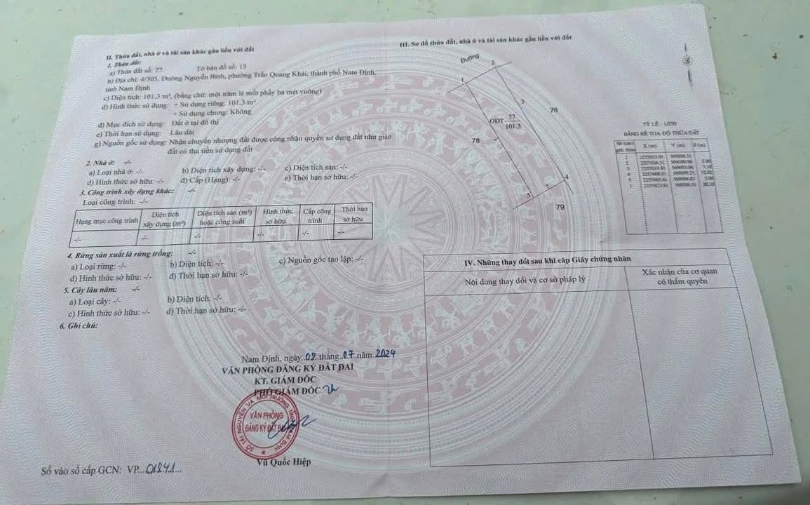 Đất nền 101m² tại 360 Nguyễn Bính, giá 1.5 tỷ - Sở hữu ngay!