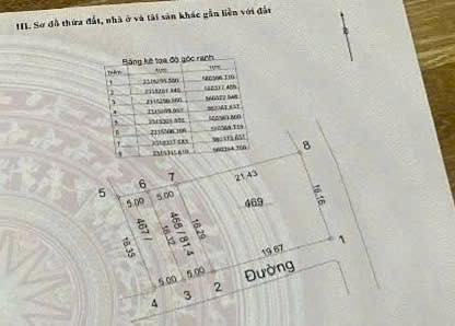 Đất thổ cư 81m² mặt tiền 5m tại thôn Yên Thái, Quốc Oai - Đầu tư sinh lời hấp dẫn!