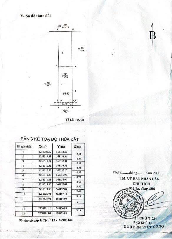 Đất nền Trần Huy Liệu - 52m² giá 1.18 tỷ - Thông ô tô đỗ gần