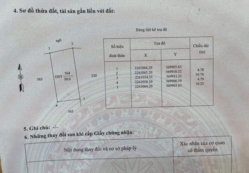 Đất nền Trần Thái Tông Nam Định 50m² giá 1.45 tỷ - Vị trí trung tâm thuận tiện