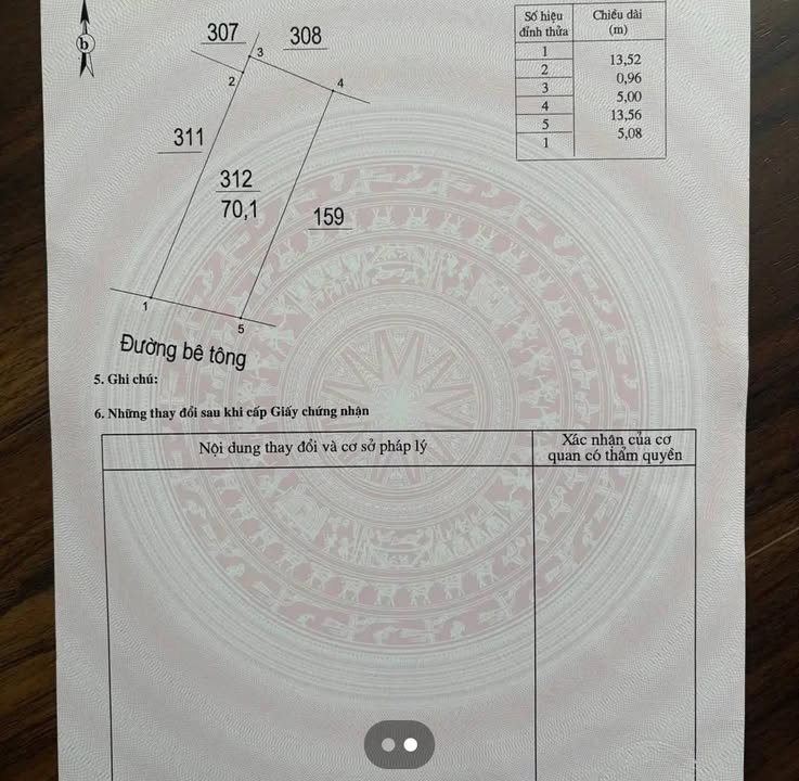 Đất thổ cư ngõ 128 đường Mỹ Sơn, 70m² giá 1 tỷ - Ô tô vào tận nơi!