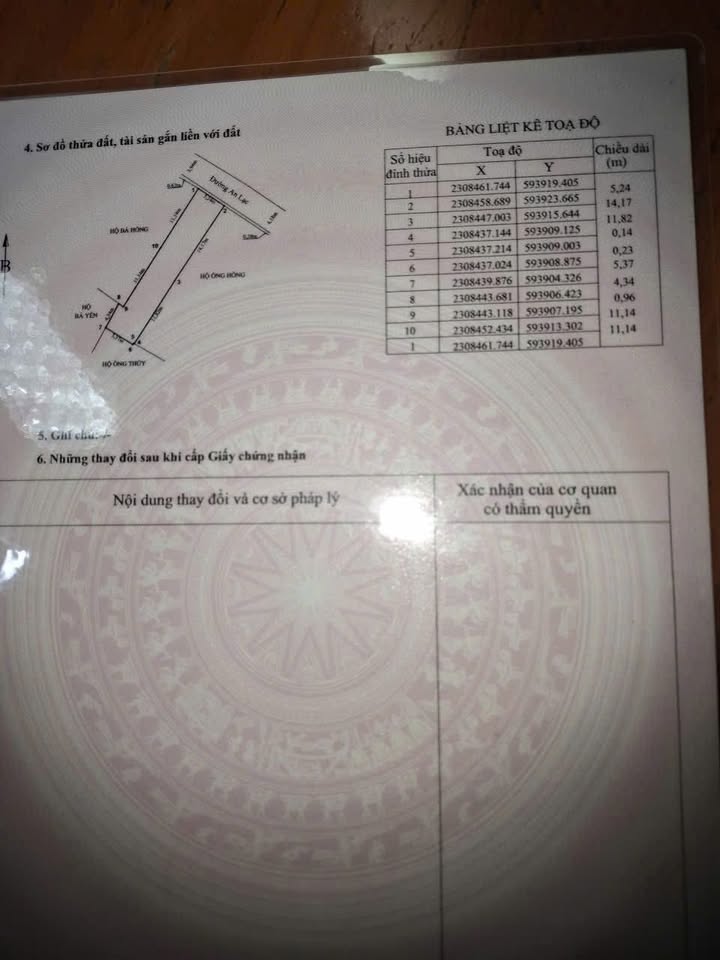 Đất tặng nhà tại đường An Lạc, Hồng Bàng, Hải Phòng 135.5m² - Vị trí đắc địa gần tiện ích!