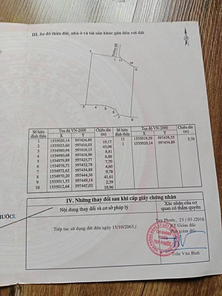 Đất vườn tại Tuy Phước 1485m² - Sổ hồng chính chủ, vị trí đẹp!