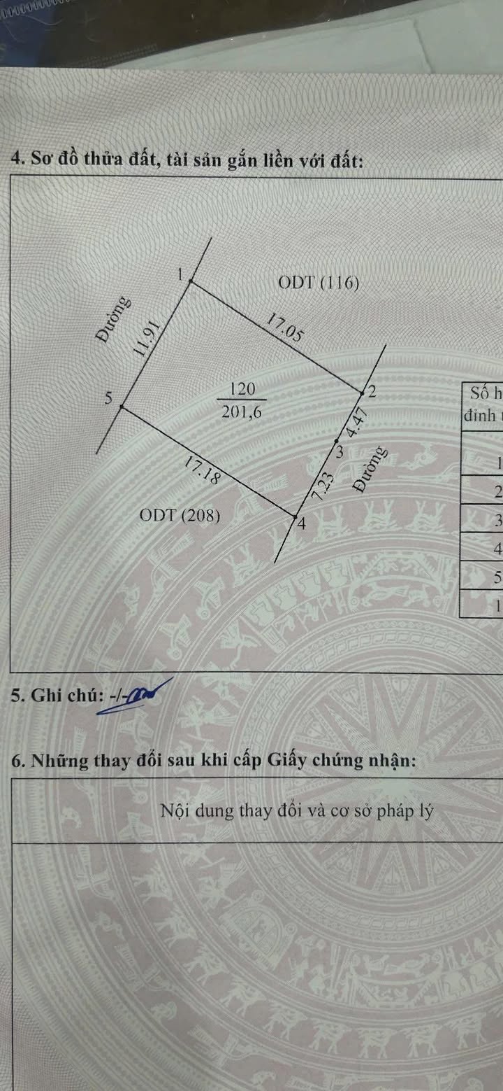Đất nền K9, Cầu Giát, 201.6m² giá 3 tỷ - Cơ hội đầu tư vàng