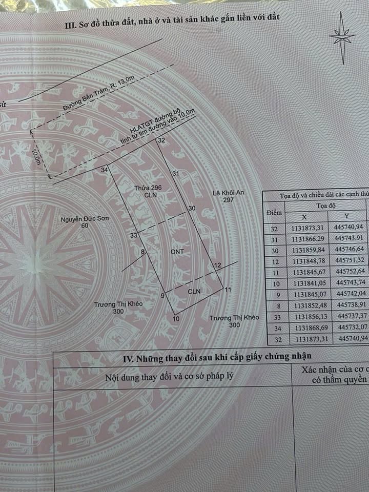 Đất nền 300m² mặt tiền Bến Tràm, Phú Quốc giá 4 tỷ - Cơ hội đầu tư tuyệt vời!