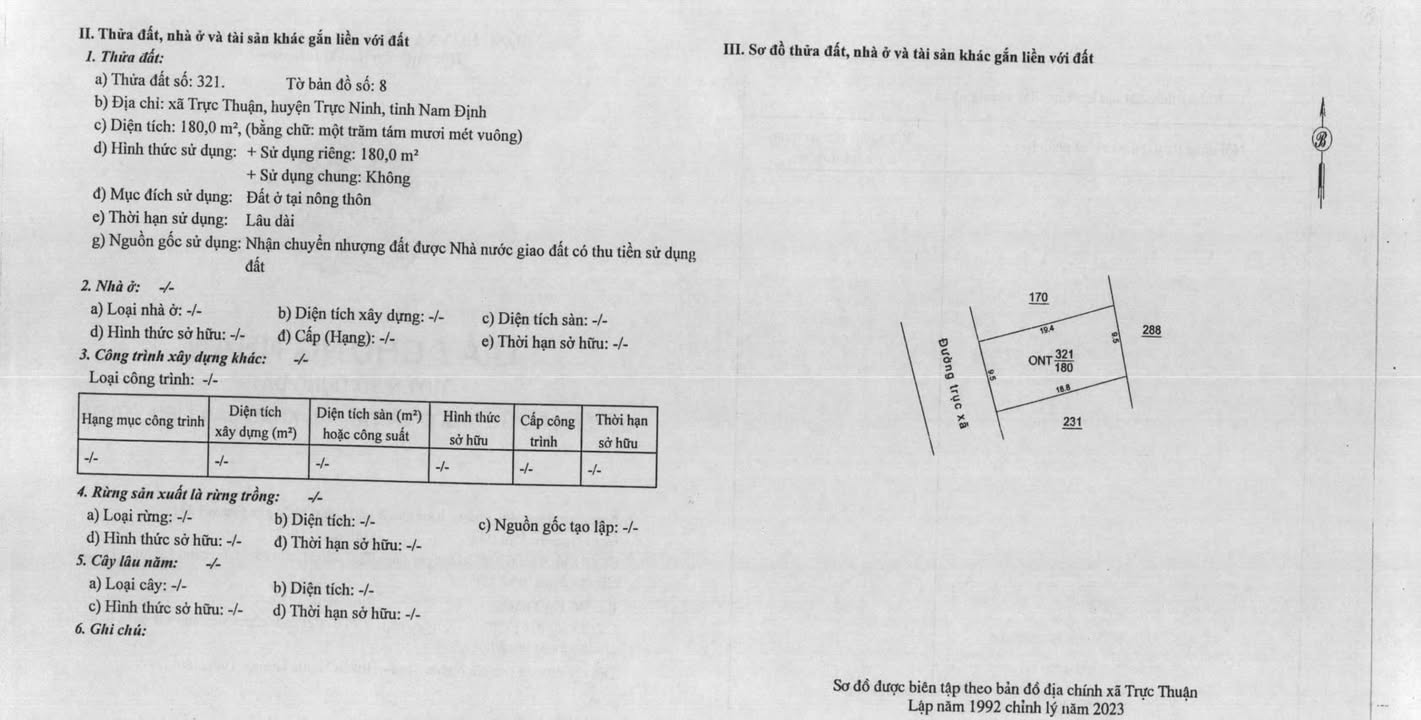 Đất nền Xã Trực Thuận 180m² giá 2.4 tỷ - Bán gấp tặng nhà cấp 4!