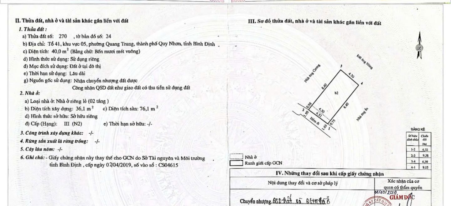 Nhà hẻm thông Đường Tây Sơn, Quy Nhơn 40m² giá 2.35 tỷ - Sẵn sàng vào ở ngay!