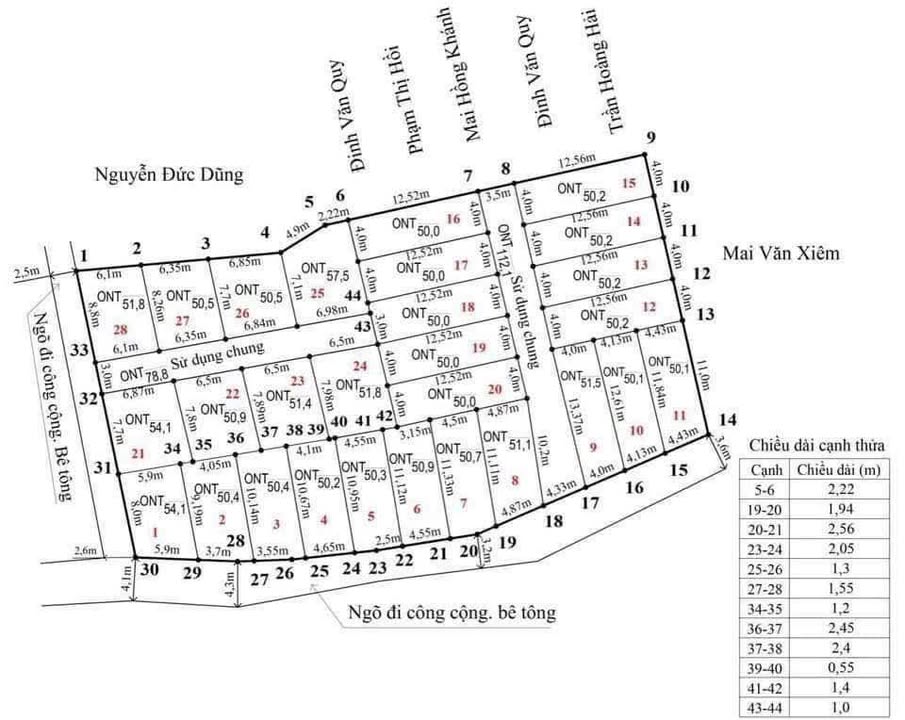 Đất nền Lương Quán, An Dương, Hải Phòng 50m² giá 1.4 tỷ - Cơ hội hiếm có!