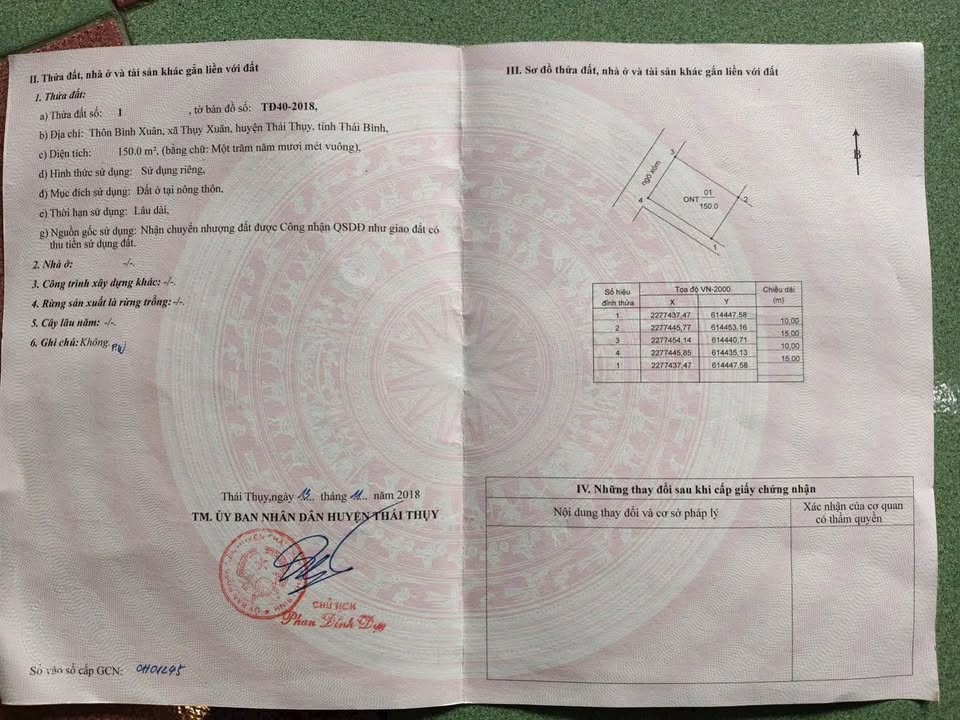 Lô đất Thụy Xuân - Thái Thụy - Thái Bình 150m² giá 1 tỷ - Cơ hội đầu tư hấp dẫn!