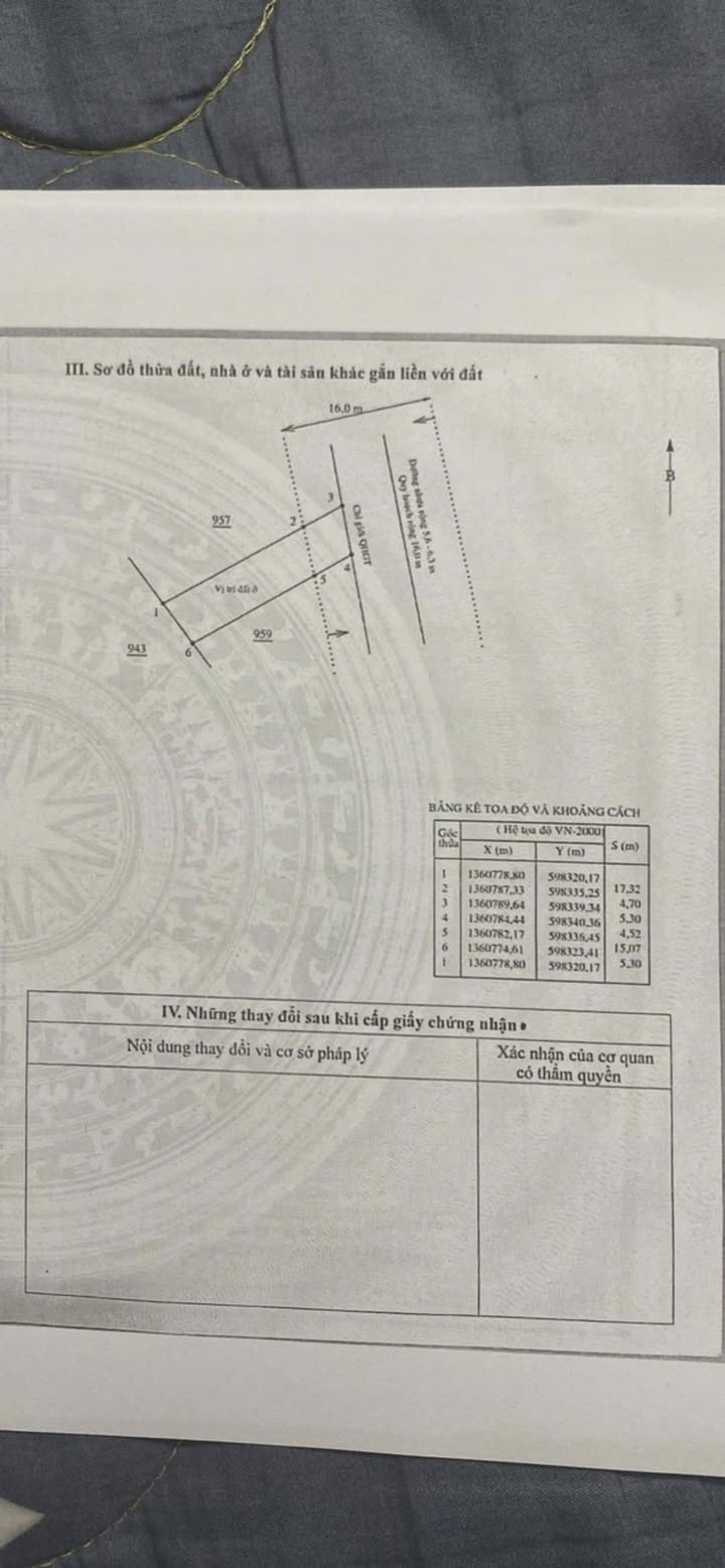 Đất nền Vĩnh Phương Nha Trang 107m² giá chỉ 1 tỷ - Đầu tư sinh lời ngay!