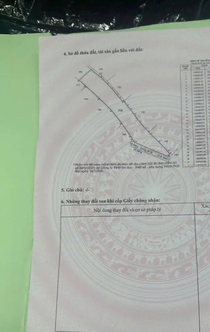 Đất nền mặt tiền Kênh 10, xã Tân Nhựt, Bình Chánh 4476m² giá 13.4 tỷ - Cơ hội đầu tư hiếm có!