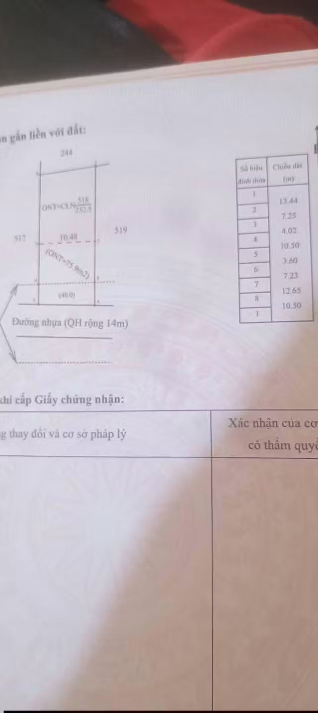 Đất thổ cư xã Cư Pơng 252,5m² giá 220 triệu - Đầu tư tiềm năng!
