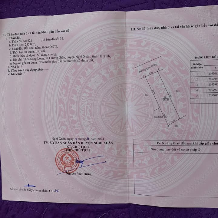 Đất thổ cư 255m² tại Xã Cương Gián, Huyện Nghi Xuân giá chỉ 2 tỷ - Cơ hội đầu tư tuyệt vời!