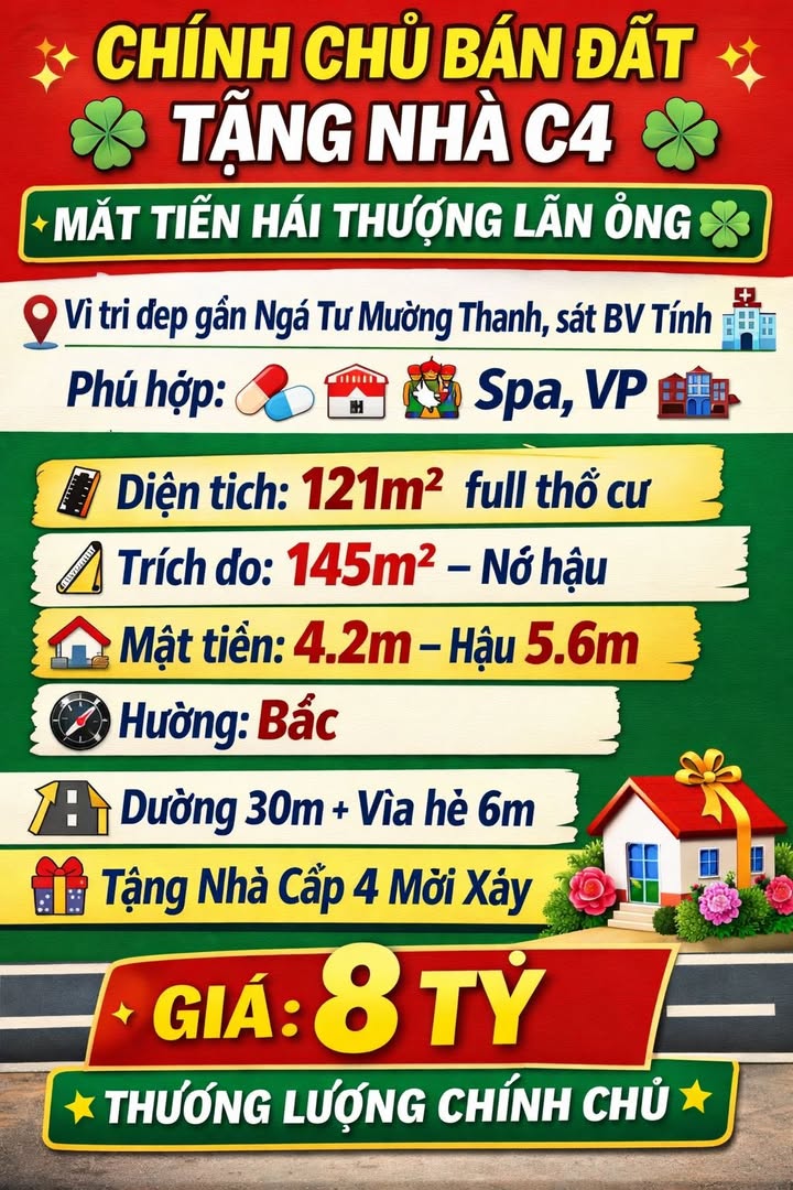 Đất mặt tiền Hải Thượng Lãn Ông 121m² giá 8 tỷ - Kinh doanh siêu lợi nhuận!