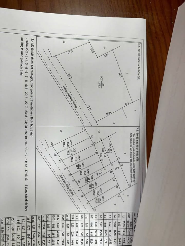 Đất nền Bảo Ninh Nghệ An 95m² giá 1,5 tỷ - Cơ hội đầu tư tuyệt vời!