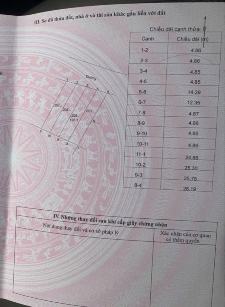 Đất kinh doanh mặt trục chính cầu Nông Lâm, Quốc Oai, 125m² - Đầu tư sinh lời!