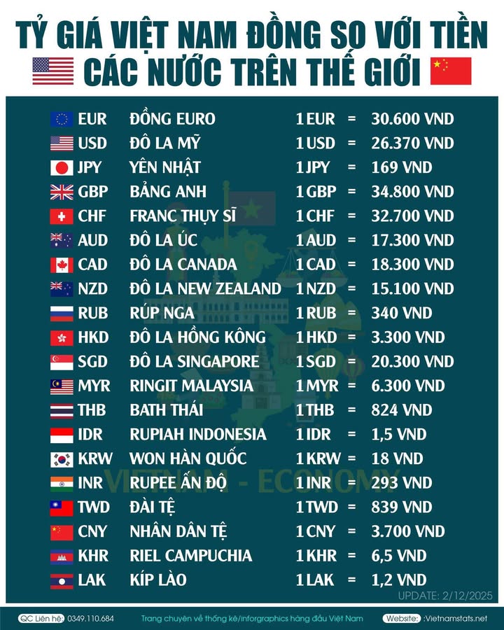 Nhà đẹp 362 Hoàng Diệu, Buôn Ma Thuột 69m² - Thiết kế hiện đại, đầy đủ nội thất!