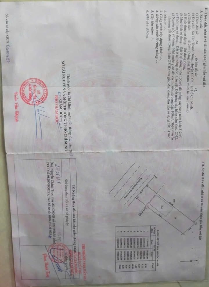 Đất mặt tiền Nguyễn Kim Cương, Củ Chi 400m² giá 8.5 tỷ - Đầu tư sinh lời ngay!