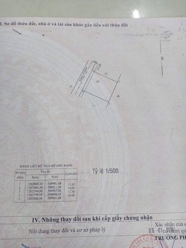 Đất nền Xuân Thới Sơn 120m² giá 3.5 tỷ - Sổ hồng riêng, đầu tư sinh lời!