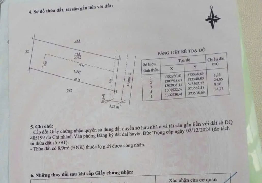 Đất nền Hiệp Thạnh, Đức Trọng 200m² giá 1.5 tỷ - Cơ hội đầu tư tuyệt vời!