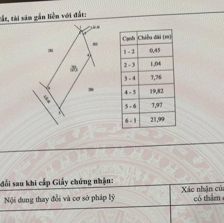 Đất nền chính chủ tại đường Tố Hữu, Thái Nguyên 147m² giá chỉ 2.9 tỷ - Đầu tư sinh lời!