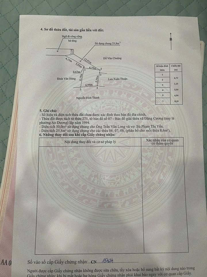 Đất nền mặt tiền Đường Chiến Thắng, An Dương 50m² giá chỉ từ 1.1 tỷ - Cơ hội đầu tư lý tưởng!