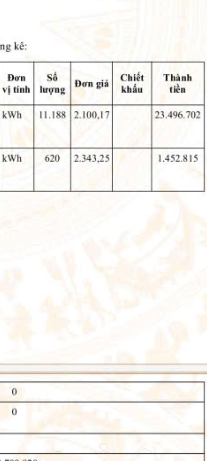 Nhà riêng đường ĐT 795, xã Suối Ngô, 1500m² - Có dàn năng lượng mặt trời, thu nhập ổn định!