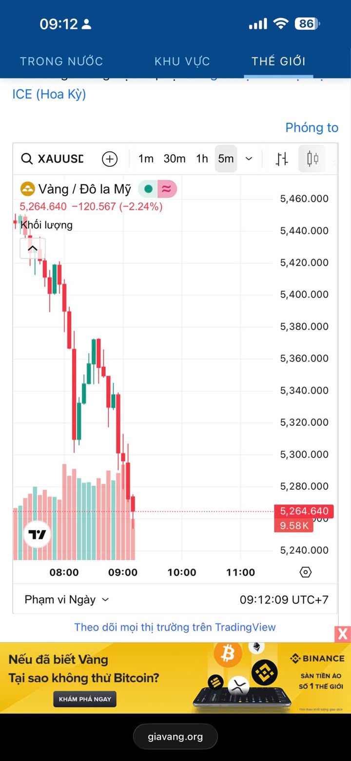 Nhà 110m² đường Trần Quang Khải - Sẵn sàng vào ở chỉ 1.4 tỷ