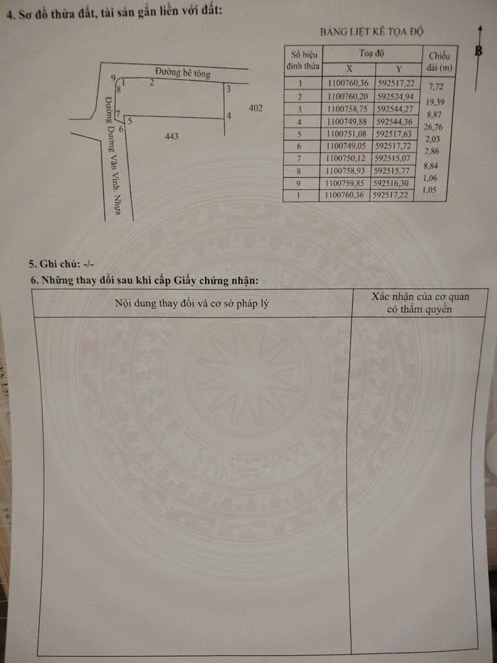 Đất nền góc 2 mặt tiền Dương Văn Vinh, 261m² giá 1.499 tỷ - Tiềm năng phát triển lớn!