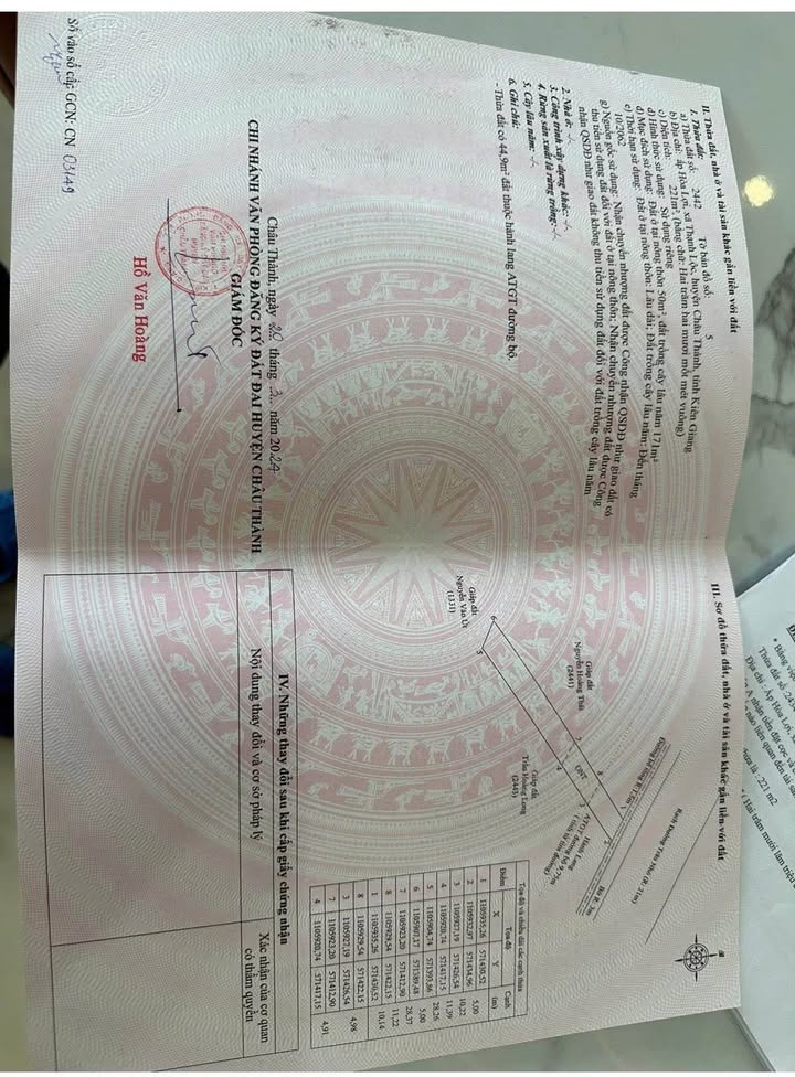 Đất nền Thạnh Lộc, Châu Thành, Kiên Giang 250m² giá 320 triệu - Đầu tư sinh lời lý tưởng!