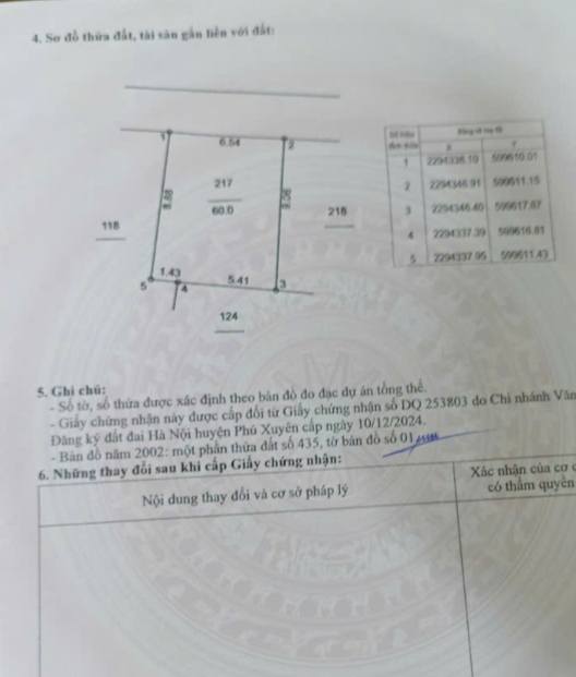 Đất nền Khai Thái Phú Xuyên 60m² giá 1.688 tỷ - Đường thông ô tô, dân cư sầm uất!