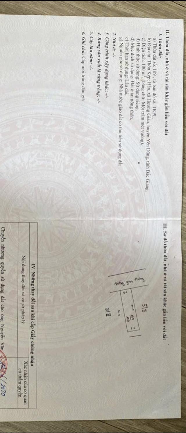 Đất nền khu đấu giá Hấn-Kép, Hương Gián 100m² - Giá tốt nhất thị trường!