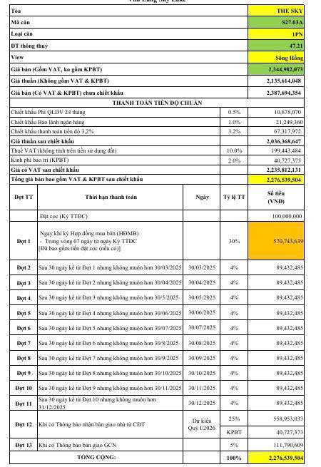 Căn hộ 1PN Văn Lang Skylake 47m² giá thỏa thuận - Sổ đỏ lâu dài, đầu tư sinh lời!