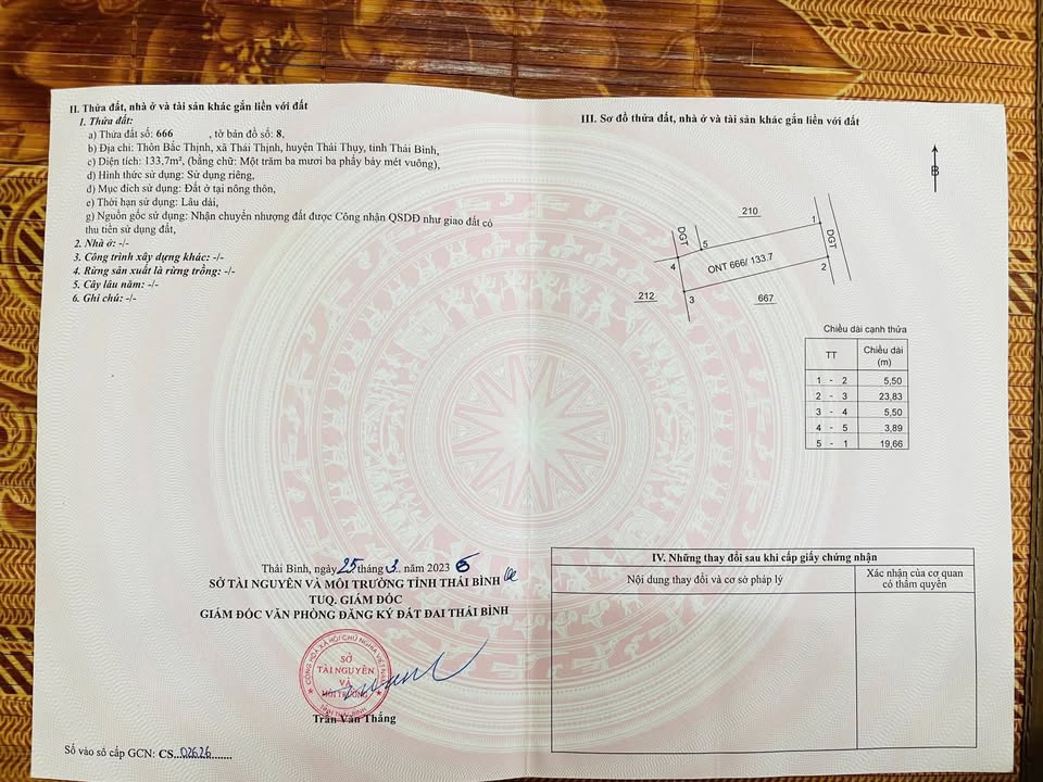 Đất thổ cư 133m² tại Thái Thịnh, Thái Thụy - Đầu tư sinh lời chỉ 400 triệu!