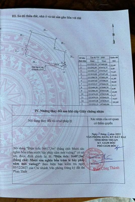 Đất nền 1.6ha tại Sungroup, Phan Thiết - Giá chỉ 56 tỷ!