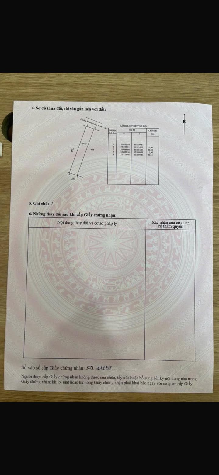 Đất nền đường Lê Duẩn, Cam Phúc Bắc 150m² giá 900 triệu - Cơ hội đầu tư tuyệt vời!